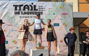 Résultats course challenge : trail de l'Aqueduc