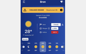 Alerte canicule suite
