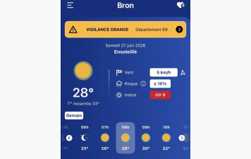 Alerte canicule suite